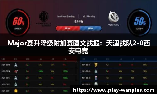 Major赛升降级附加赛图文战报：天津战队2-0西安电竞